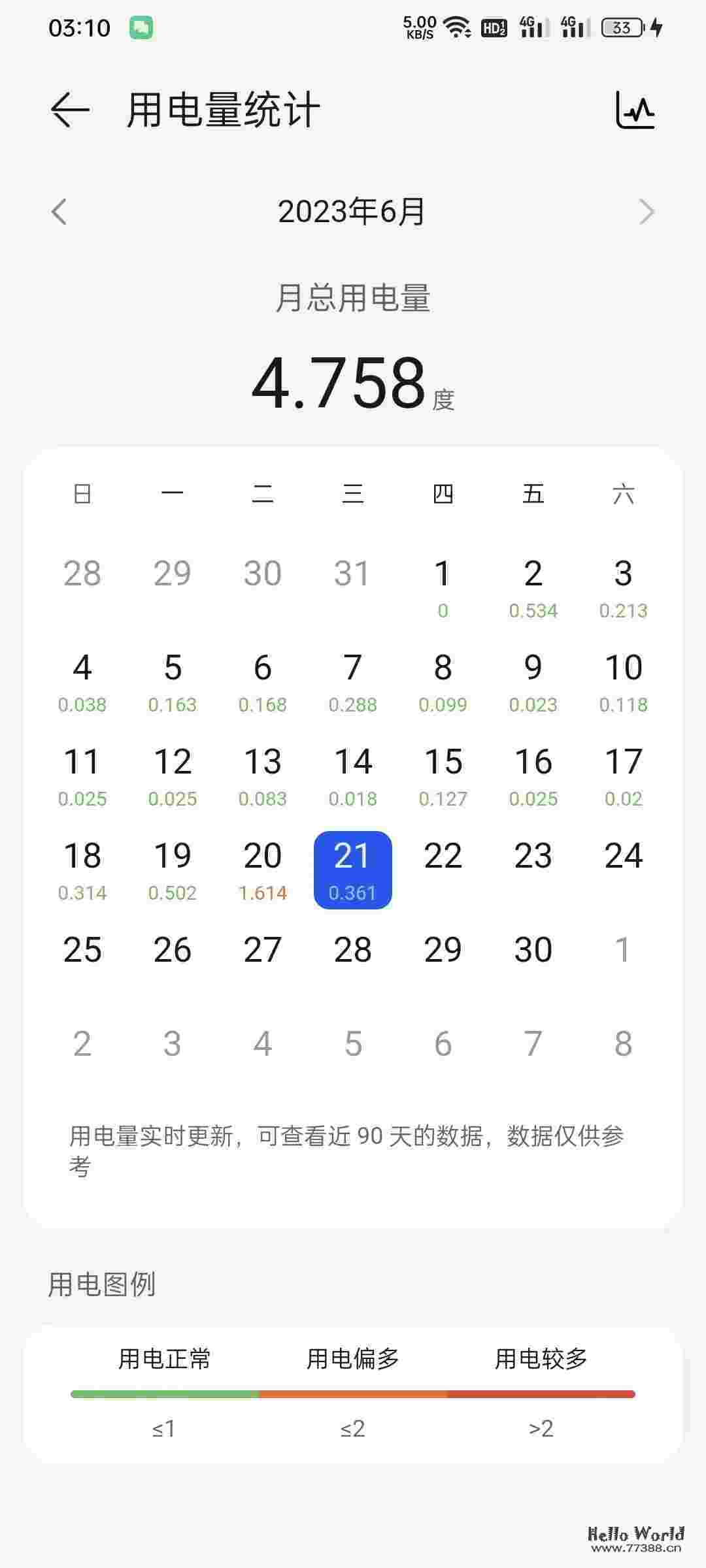 菜鸟教程:搭建IT人的实验平台!性能可媲美服务器!